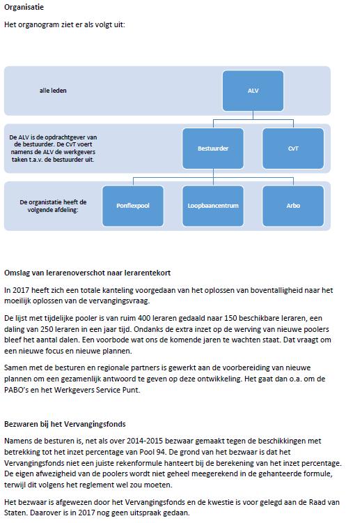 Bestuursverslag algemeen instellingsbeleid