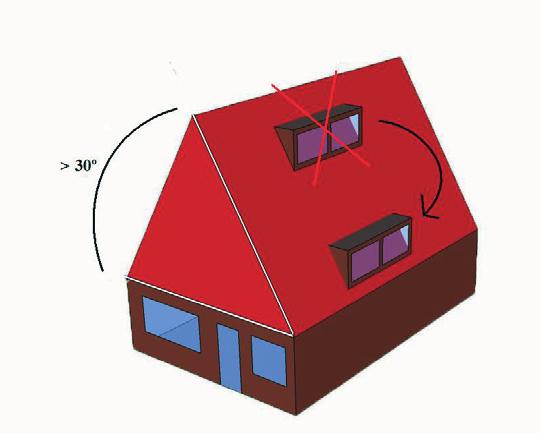 Aanvullende criteria Het plaatsen van dakkapellen is sterk afhankelijk van het dakvlak. Mede daarom zijn per dakvlak aanvullende voorwaarden gesteld voor het plaatsen van dakkapellen.