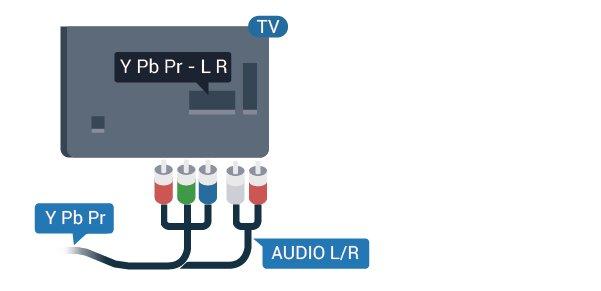 Het voegt naast het CVBSsignaal de Audio Links en Audio Rechts signalen toe voor geluid.