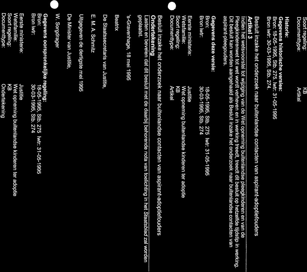 Soort regeling: Documenttype: KB Artikel Historie: Gegevens historische versies: Bron: 18-05-1995, Stb. 275. lwtr: 31-05-1995 Bron iwtr: 30-03-1 995, Stb. 274.