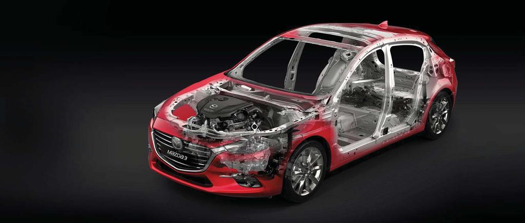 S K Y A C T I V T E C H N O L O G Y Mazda hanteert een onconventionele aanpak om