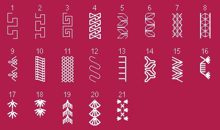 Quilten 2.2 2.3 Meandersteken 2.3.1 2.3.2 2.3.3-2.3.4 2.3.5-2.3.6 Meanderen Quilten of decoratief naaien. Gebruik deze steek alleen op de quilttop.