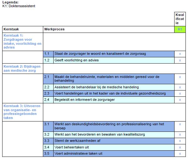 Onderwijs- en Examenregeling 2015 / 91310/ school voor