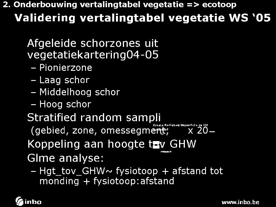 schorzones uit vegetatiekartering04-05 - Pionierzone -