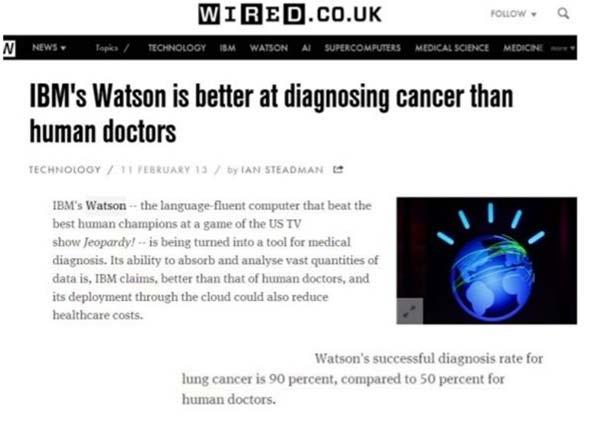 En waarom kan Watson dit beter dan een mens?