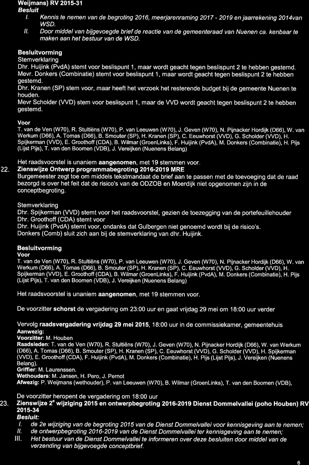 Weijmans) RV 2015-31 l. Kennis te nemen van de begroting 2016, meerjarenraming 2017-2019 en jaarrekening 2014van WSD. ll.