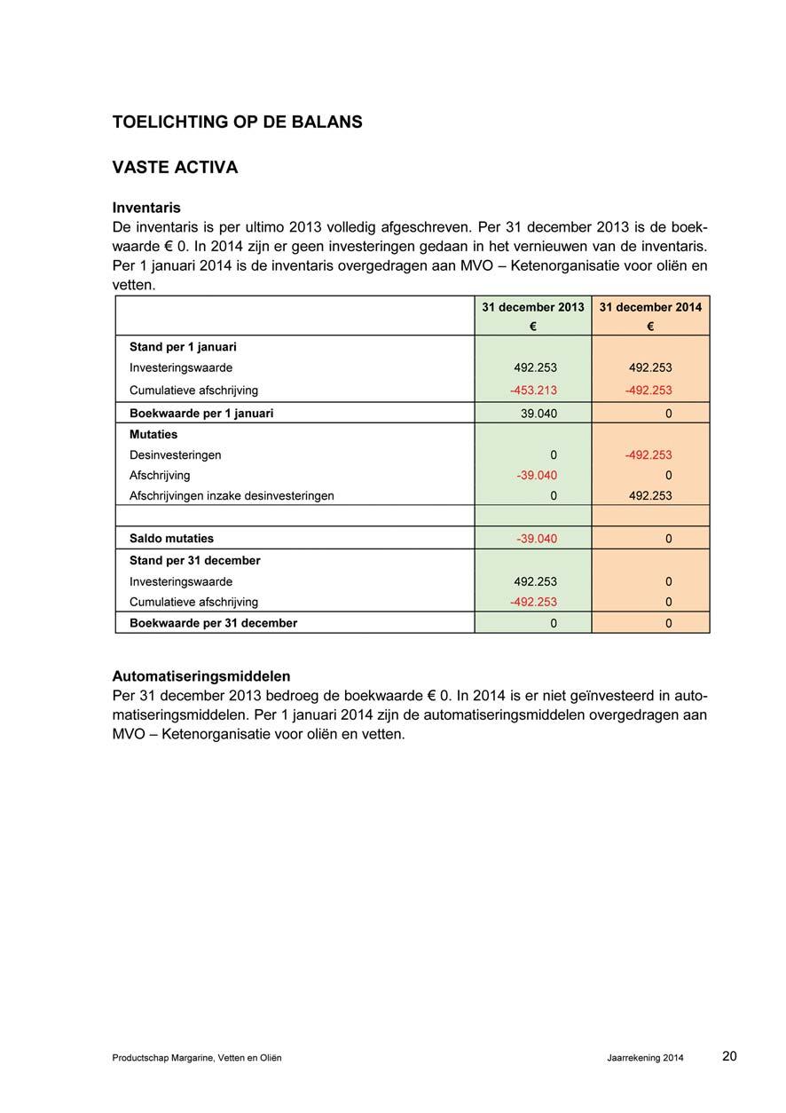 24 Staatscourant 2015