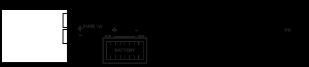 BDL01 (Battery Data Logger 01) Eigenschappen Geschikt voor accu's tot en met 24 volt Uiterst lage werkstroom Levensduur van een accu loggen Ompoolbeveiliging Instelbare meetintervallen USB