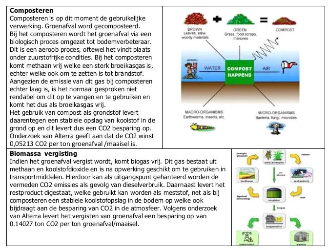 3. Resultaten keten (4.A.1) 3.