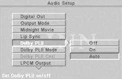 Setup - menu s Nederlands DOLBY PRO LOGIC II Voor andere stereo-bronnen OFF - Stereo-tracks op een DVD worden in stereo afgespeeld.