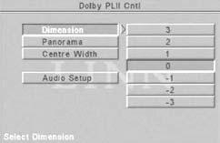 en Audio standen). DOLBY PRO LOGIC II-MODUS (Dit menu is handig als uw CLASSIK Movie Di is aangesloten op luidsprekers aan de voorzijde, in het midden, en aan de achterzijde.