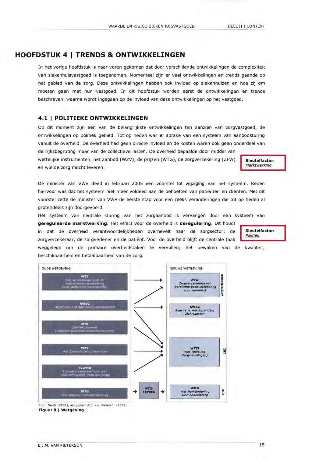 DEEL II I CONTEXT HOOFDSTUK 4 I TRENDS & ONTWIKKELINGEN In het vorige hoofdstuk is naar voren gekomen dat door verschillende ontwikkelingen de complexiteit van ziekenhuisvastgoed is toegenomen.