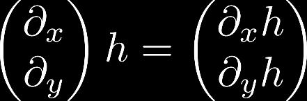 Contravariant versus