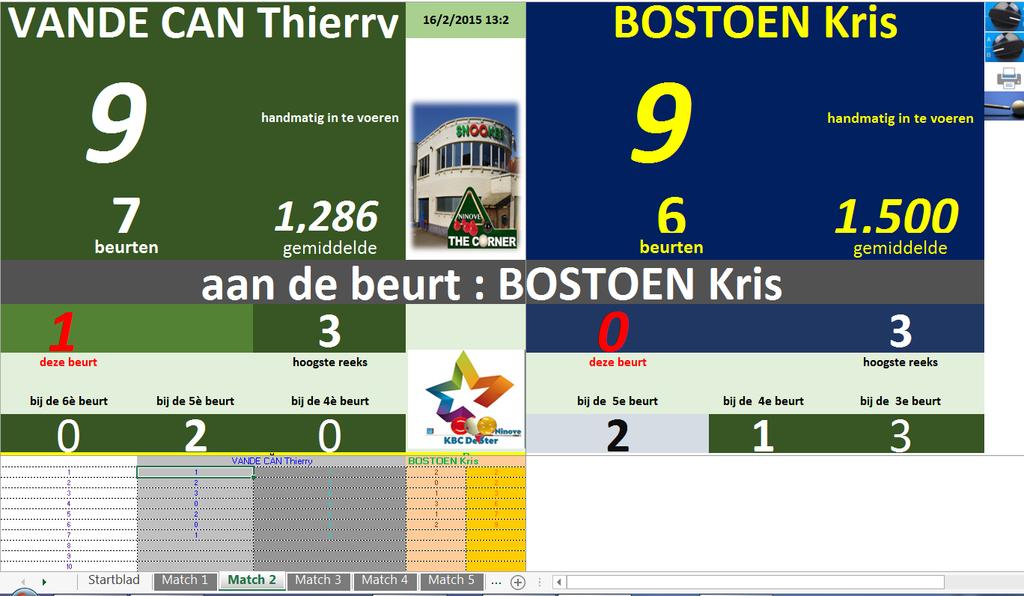 Matchbladen Op basis van de gegevens die ingevoerd worden op het startblad, worden (tot maximum 6) matchbladen aangemaakt.