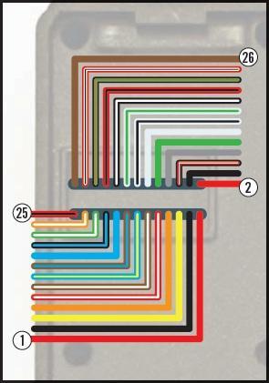 Achterop de lezer zitten 26 draden. Hieronder volgt de uitleg hierover: Pin Nr.