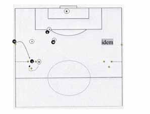 Dug_Out 51 Nederlands 02-06-2008 08:37 Pagina 29 Naam: Alain Decuyper, Lesgever Federale Trainersschool Thema: Snel en juist spelen naar de zwakke zone van de tegenstrever. (teamtactics 7 en 9).