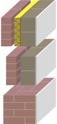 Evolutie van de thermische isolatie van het metselwerk na 1973: spouwmuur met thermische isolatie Valeur