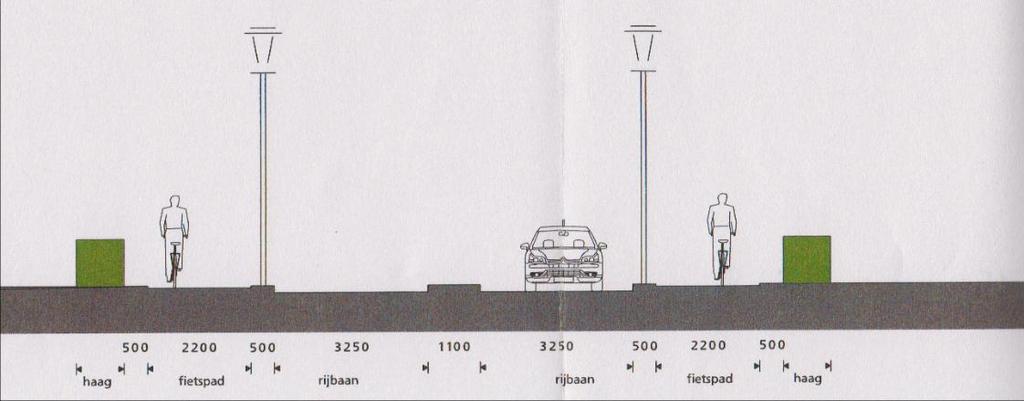 12 4.2 Toekomstige situatie (wensbeeld) Het voornemen bestaat de Kennedylaan her in te richten.