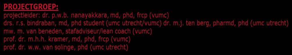 van multifactoriele interventie in 4 ziekenhuizen op