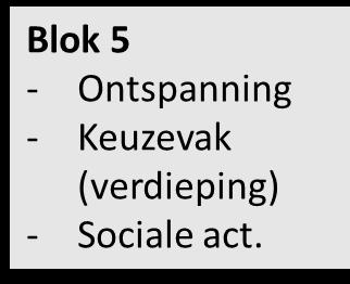 blok 4 blok 5 18.