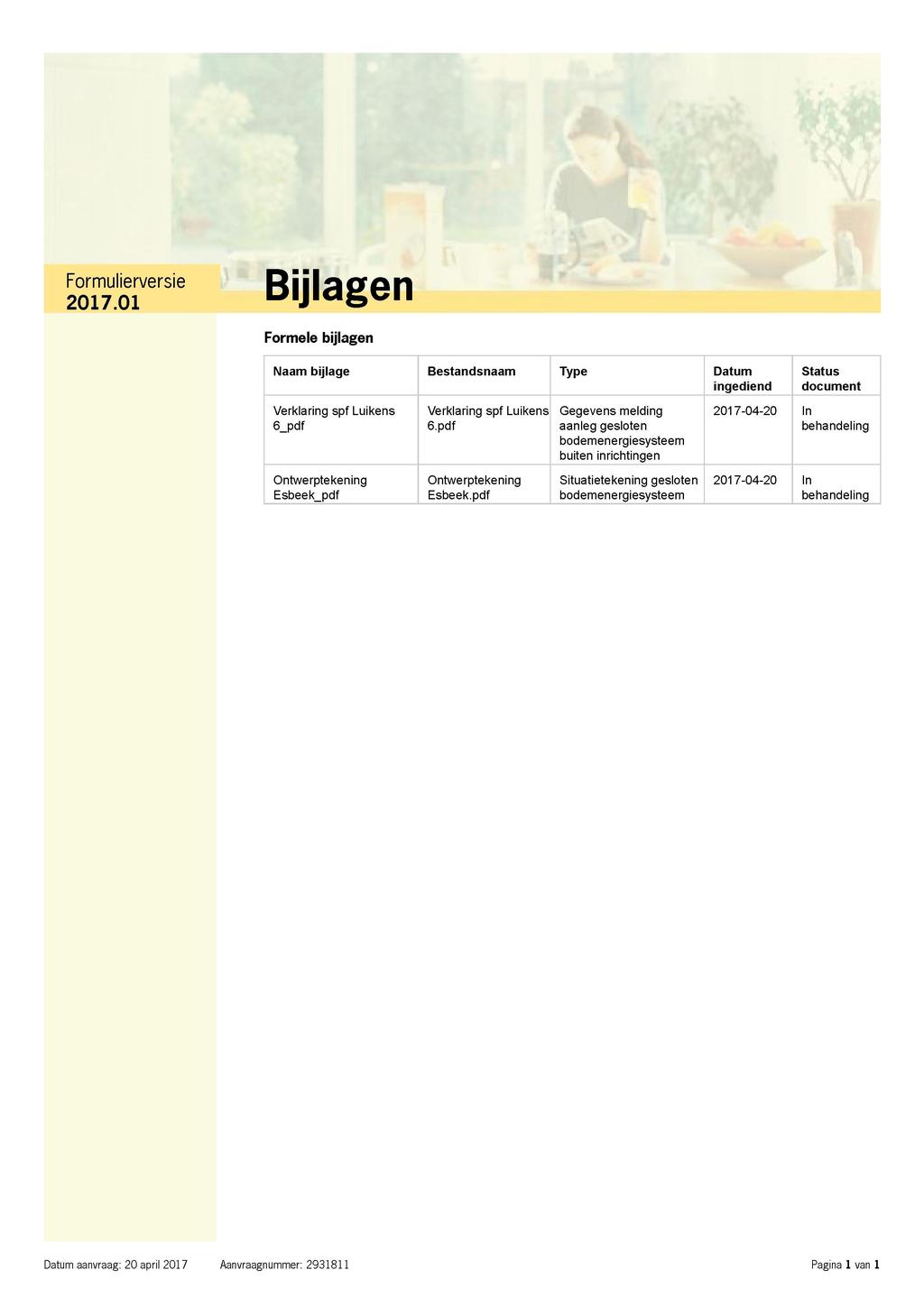 Formulierversie 217.1 Bijlagen Formele bijlagen Naam bijlage Bestandsnaam Type Datum ingediend Status document Verklaring spf Luikens 6 -pdf Verklaring spf Luikens 6.