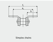 Transporteren van goederen of pro- Het handige is dan dat je enigszins flexibel bent in de opbouw van de ketting. In theorie zou je ook verschillende soorten meenemers in deze ketting kunnen ducten.