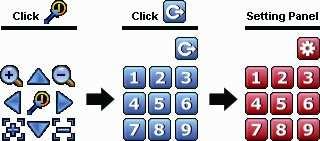 In het splitscherm Klik op op het kanaal statusbalk om het volgende paneel weer te geven: / / / Richtingtoetsen Klik om uw selectie omhoog / omlaag / links / rechts, of instellingen te wijzigen te