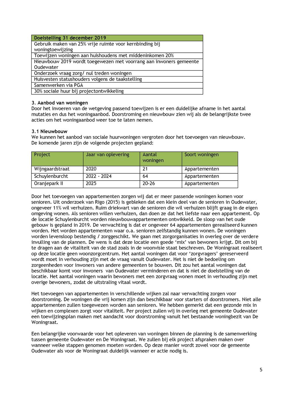 Doelstelling 31 december 2019 Gebruik maken van 25% vrije ruimte voor kernbinding bij woningtoewijzing Toewijzen woningen aan huishoudens met middeninkomen 20% Nieuwbouw 2019 wordt toegewezen met