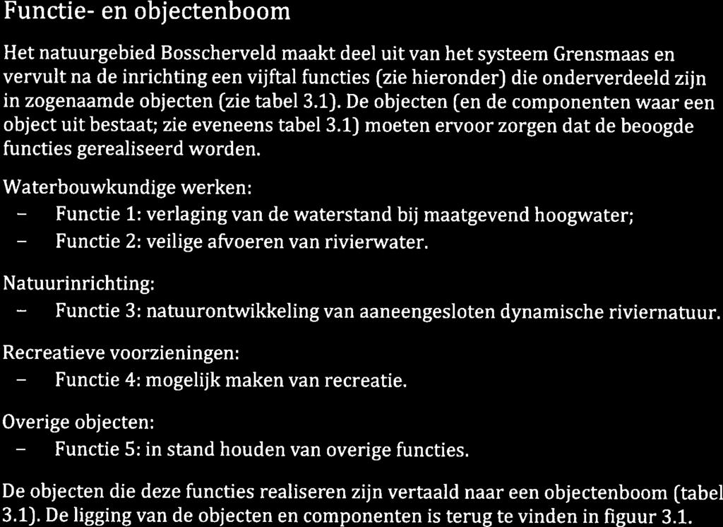 Natuurinrichting: Functie 3: natuurontwikkeling van aaneengesloten dynamische riviernatuur. Recreatieve voorzieningen: Functie 4: mogelijk maken van recreatie.