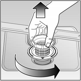 Schoonmaken en onderhoud Zeven... Controleren, eventueel schoonmaken Zeefcylinder eruit draaien, zeefsysteem eruit halen... Voor perfecte afwasresultaten.