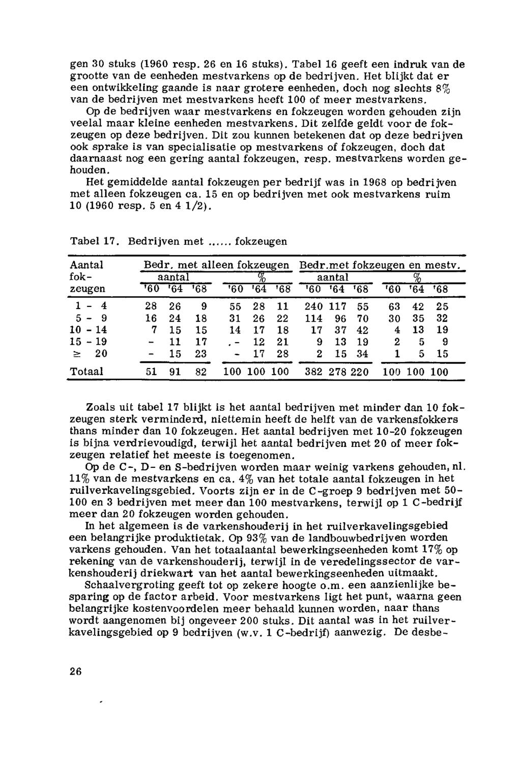 gen 0 stuks (960 resp. 26 en 6 stuks). Tabel 6 geeft een indruk van de grtte van de eenheden mestvarkens p de bedrijven.