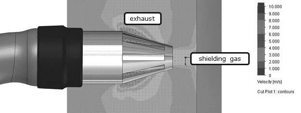 Figuur 1: Flowsimulaties met een prototype van de nieuwe lastoorts (André Moons; TNO) van cycloontechnologie en moet een (automatisch) reinigingssysteem bevatten.