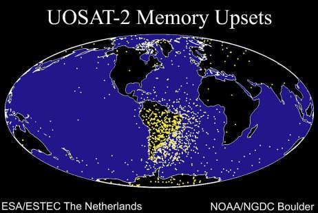 SWARM (European Space