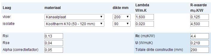 Bijlage 4: Plafond,