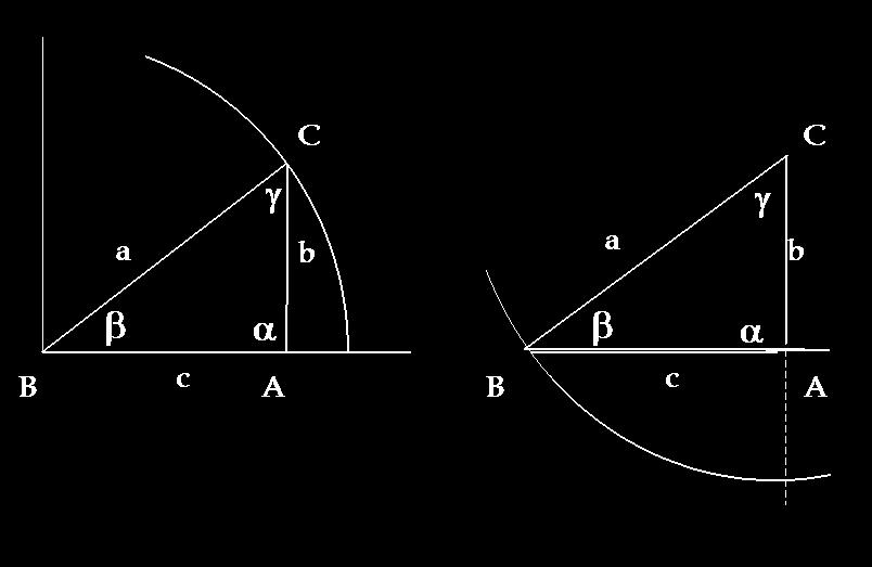 4 Rechthoekige driehoeken 4.1 Formules fig.