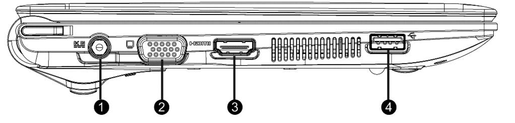 Linkerkant 7 8 9 10 (vergelijkbare afbeelding) 7 - Netadapter-aansluiting...( blz. 27) 8 - Ext.