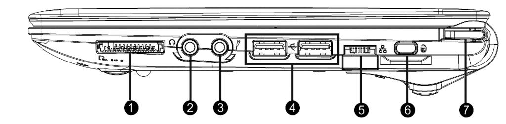 Rechterkant 11 12 13 14 15 16 17 (vergelijkbare afbeelding) 11 - Multimedia kaartlezer...( blz. 48) 12 - Audio-uitgang... ( blz. 42) 13 - Microfoon...( blz. 42) 14 - USB 2.