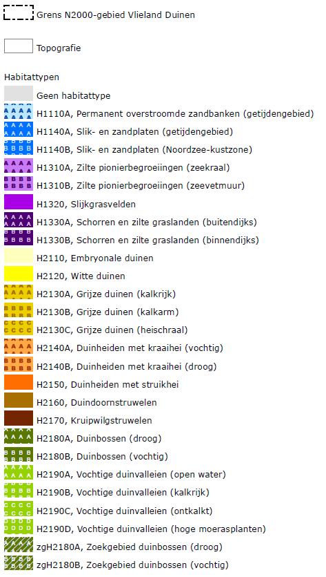 habitattypen op Vlieland