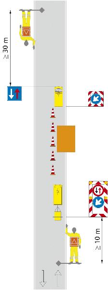 5.4 Verkeersregelaars [Aan verkeersregelaars is nu een aparte module