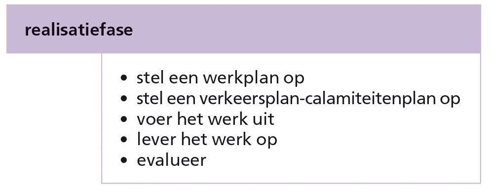 De realisatiefase begint met de werkvoorbereiding door de realiserende partij (aannemer, opdrachtnemer) en eindigt met de evaluatie en archivering.