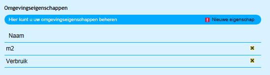 Extra modules De voorgaande functionaliteiten zitten standaard in EnSights, zogenoemd EnSights Basis. U kunt zich ook aanmelden voor diverse extra modules (add on s).