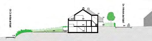 Groenstructuren doorsnede Taludberm Beplanting Grassen Kruidachtige gewassen Solitaire heesters Private groenzone Verdeling in langwerpige percelen Visueel doorlopend geheel Perceelafscheiding door