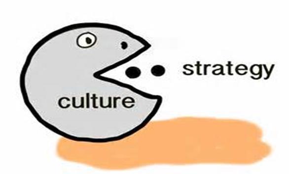 Cultuur en strategie Culture eats