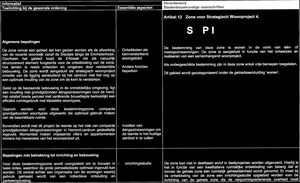 dchtgeheie Artikel 2 Zone voor Strategisch Woonproject 4.