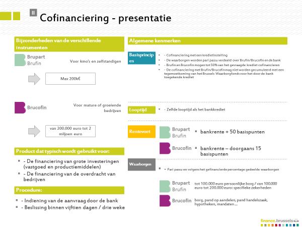 De financieringsbeslissingen worden genomen overeenkomstig de algemene principes die in het tweede deel van het charter worden voorgesteld en de beslissingstermijnen bedragen normaal gezien vijftien