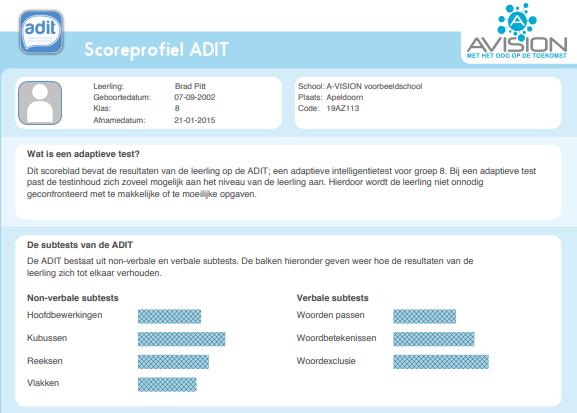 Leeswijzer & profielblad ADIT zie www.hetabc.