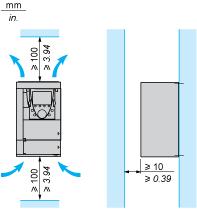 Mounting Types Type A Mounting Type B Mounting Type C Mounting By removing the protective blanking cover from the top of the drive, the degree of protection for the drive