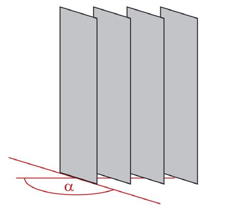De lamellen vormen dan een hoek van 90 met de verplaatsingsrichting en gaan van volledig geopende verblindingsbescherming over naar volledig gesloten verblindingdbescherming.