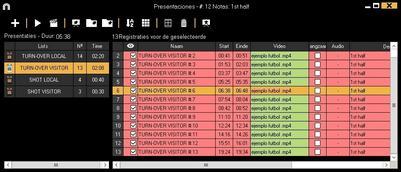 5.2.2 Presentaties Met deze tool kunt u een lijst met registraties samenstellen om een presentatie te maken en deze