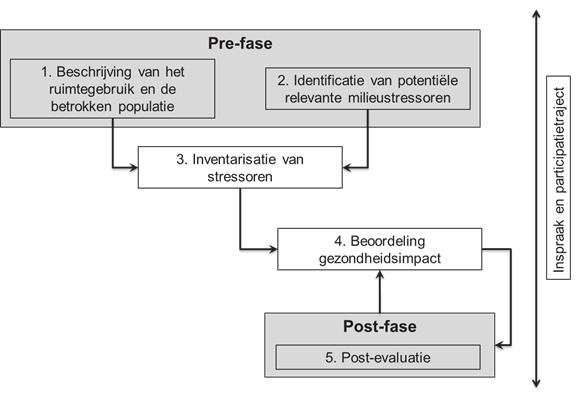 In dit hoofdstuk wordt verder ook ingegaan op eventuele klachten die ooit tegen het bedrijf geuit zijn.